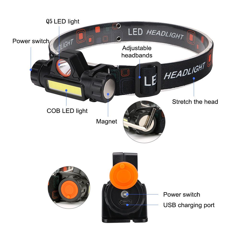 Portable Mini Flashlight Q5+COB Led Headlamp Powerful Built-in 18650 Battery Outdoor Camping Fishing Headlight Stepless Dimming