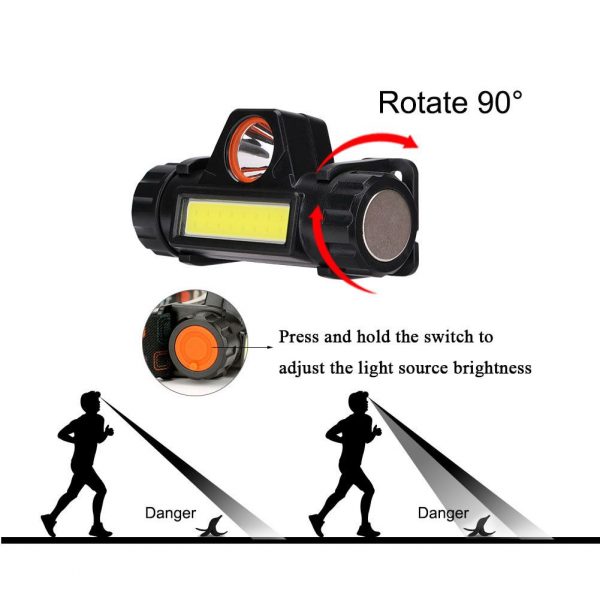 Portable Mini Flashlight Q5+COB Led Headlamp Powerful Built-in 18650 Battery Outdoor Camping Fishing Headlight Stepless Dimming