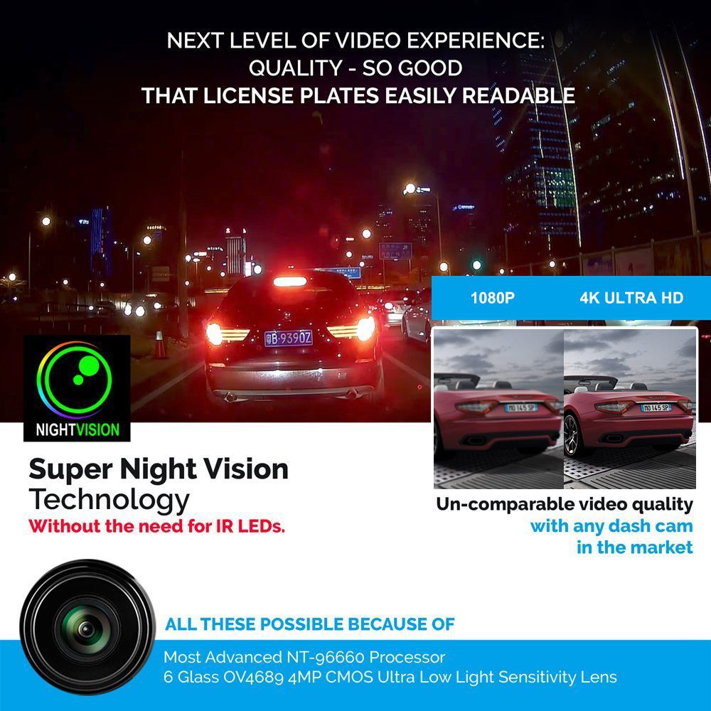 AZDOME GS63H מצלמת דרך לרכב. עדשה כפולה, 4K UHD, ראיית לילה מצויינת. GPS וWIFI מובנה.
