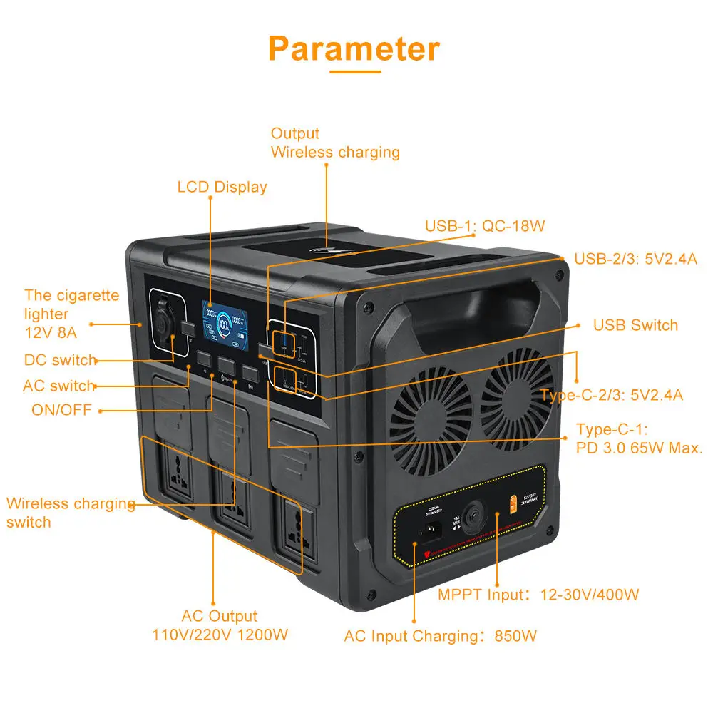 גנרטור סולארי נייד 1200W