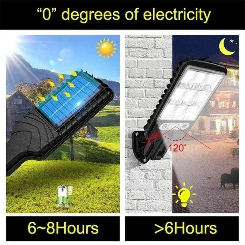 מנורת קיר סולארית LED לגינה