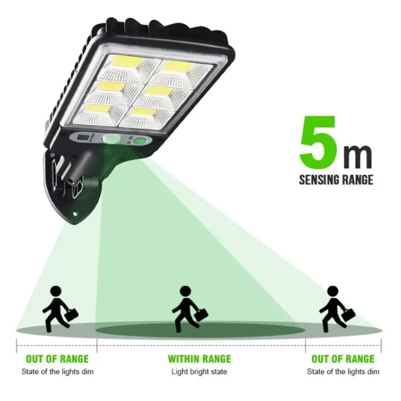 מנורת קיר סולארית LED לגינה
