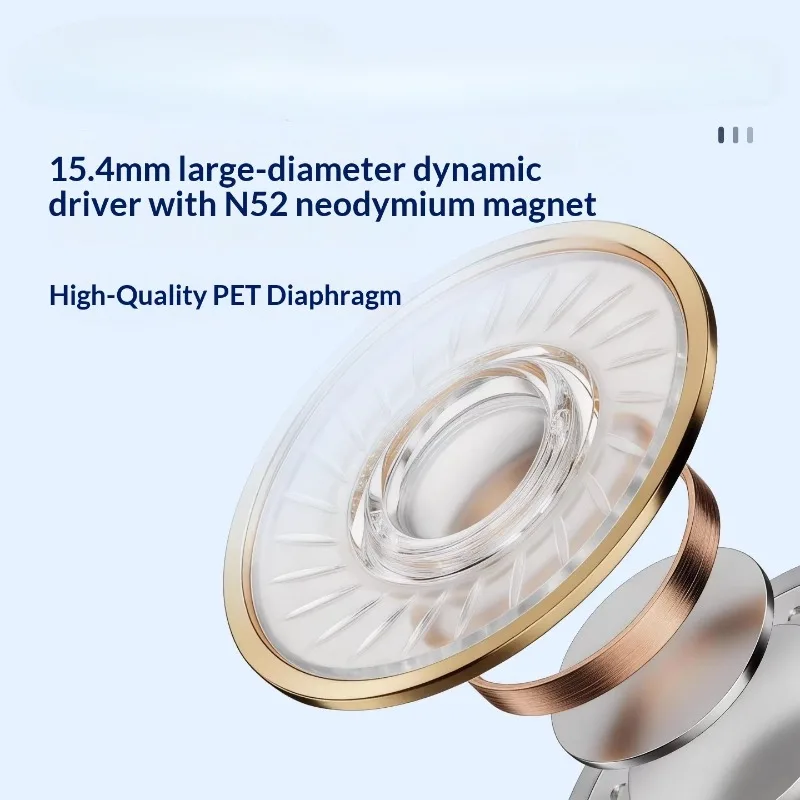 אוזניות NICEHCK מהדורת יום הולדת 10 עם חיבור Type-C