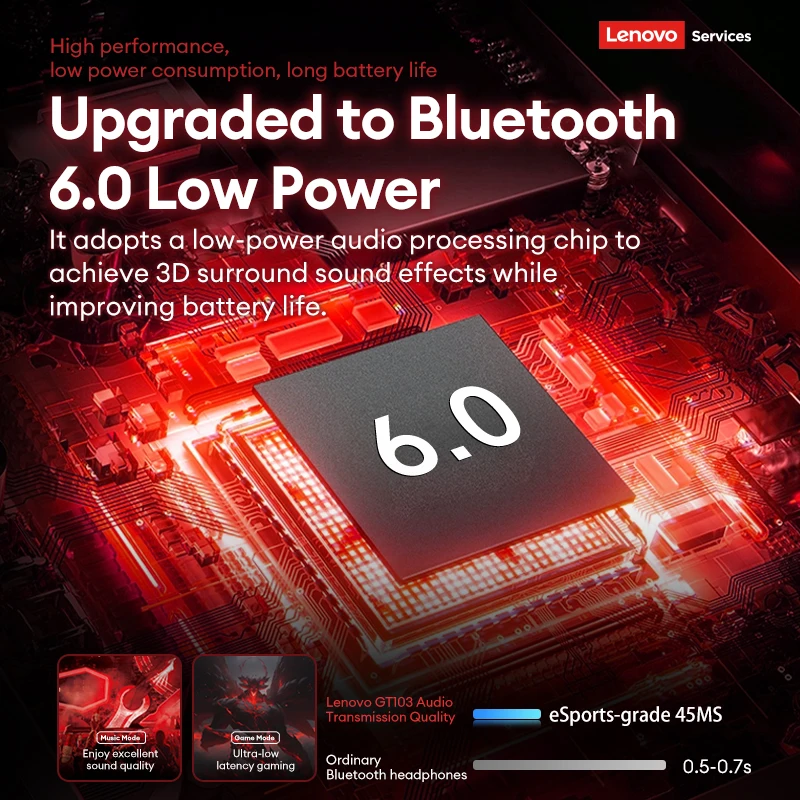 אוזניות גיימינג Lenovo GT103 בעיצוב מודרני