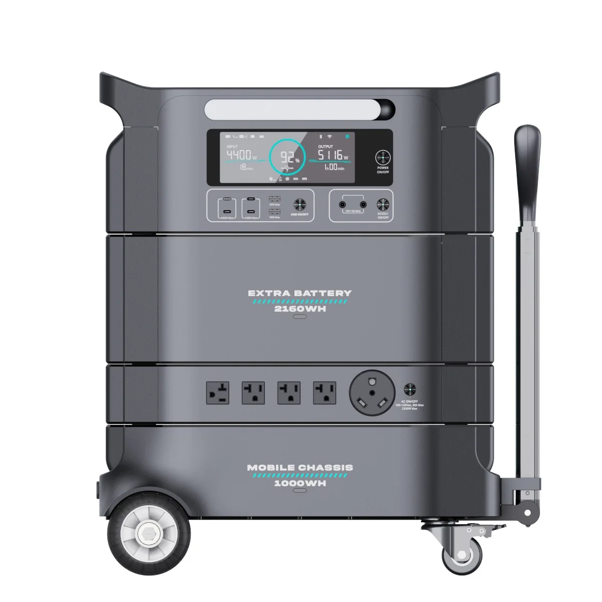 מערכת אחסון אנרגיה סולארית Librids 4kWh