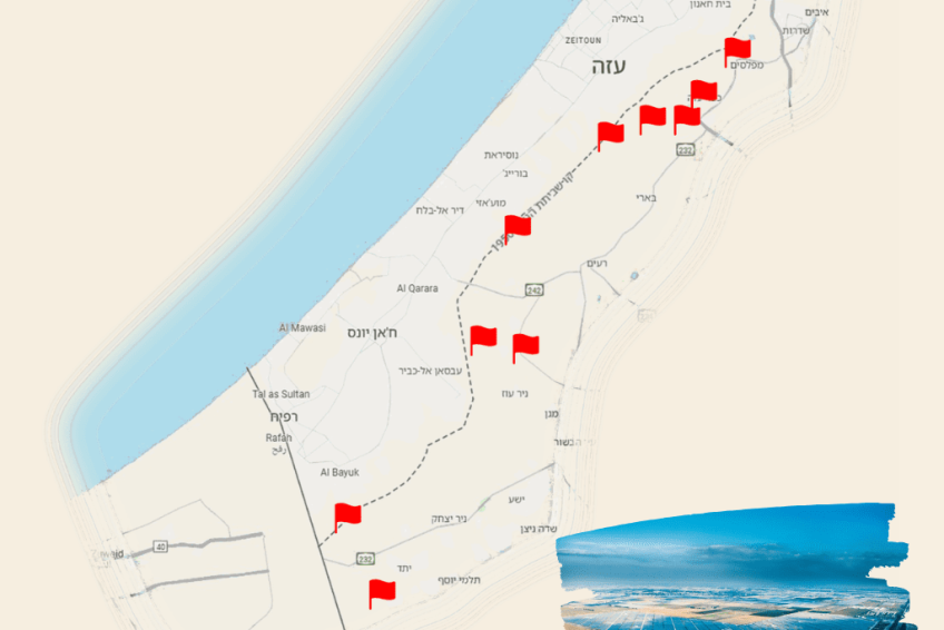 מסלול קו המגע